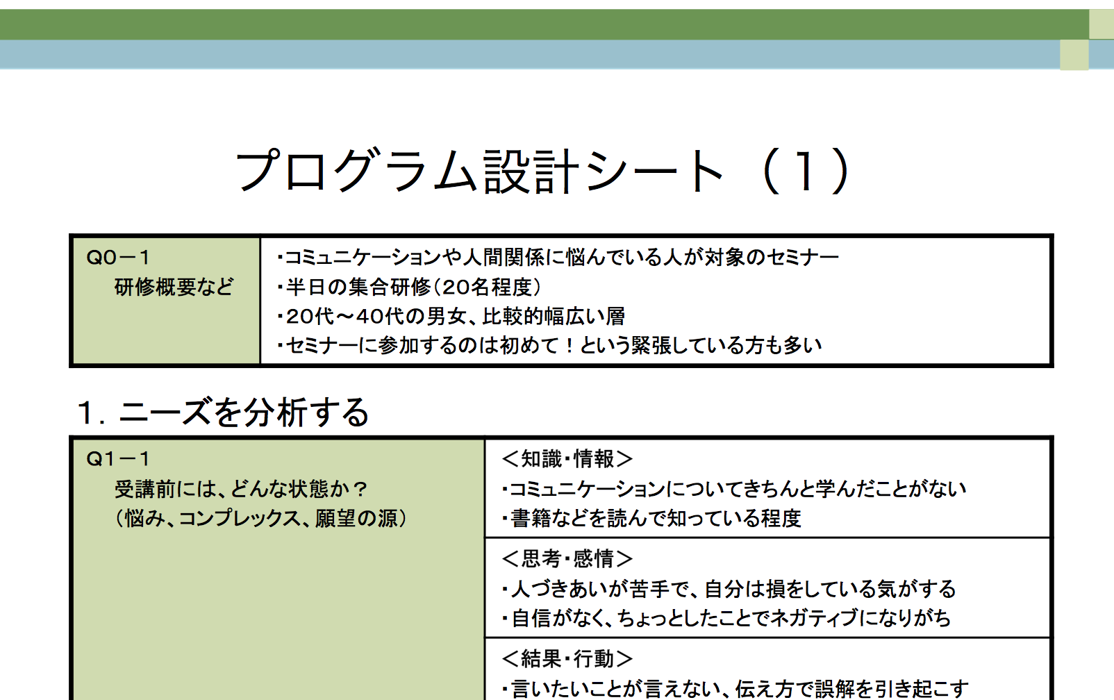 研修プログラム設計シート サンプル テンプレート 日本プロフェッショナル講師協会